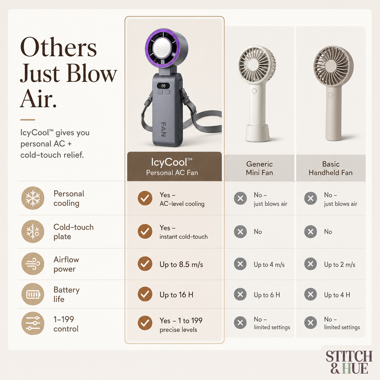 Starvoria™ HANDHELD COOLING FAN