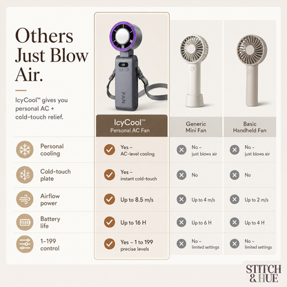 Starvoria™ HANDHELD COOLING FAN