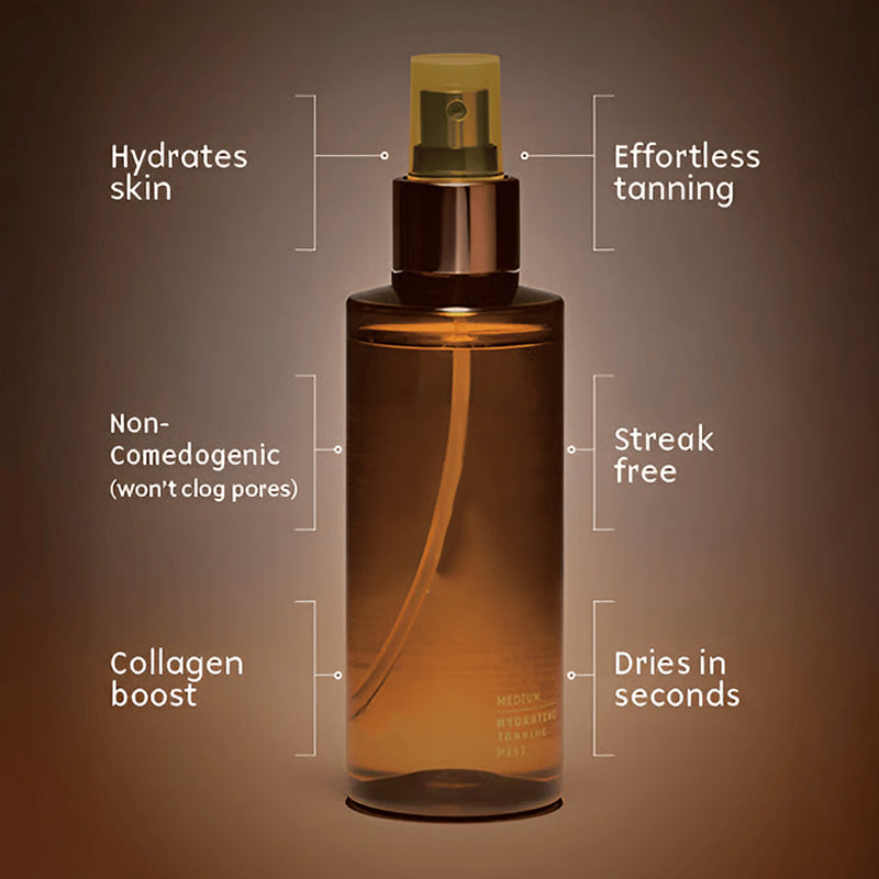🔥Hot Sale🔥Self-Tanning Hydrating Mist - 49% OFF- Natural Streak-Free Sun-Kissed Glow